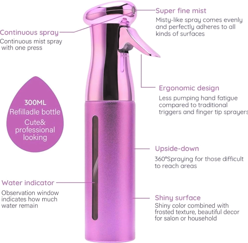 Flairosol Spreybrúsi