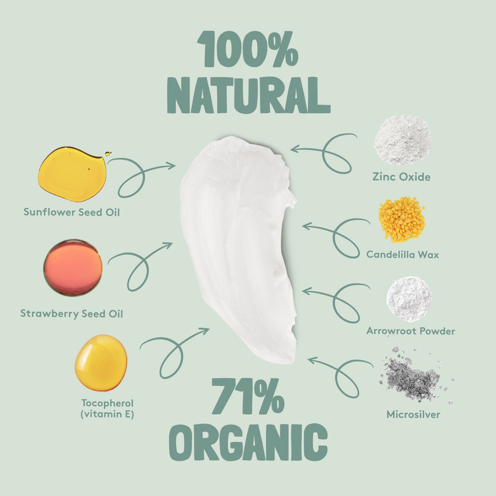 Nuud Fjölskyldupakkinn