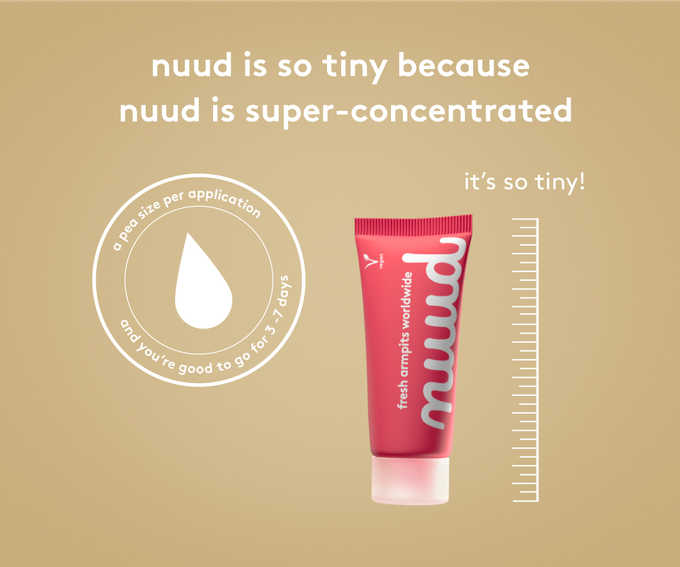 Nuud Start Pakki - Svitakrem