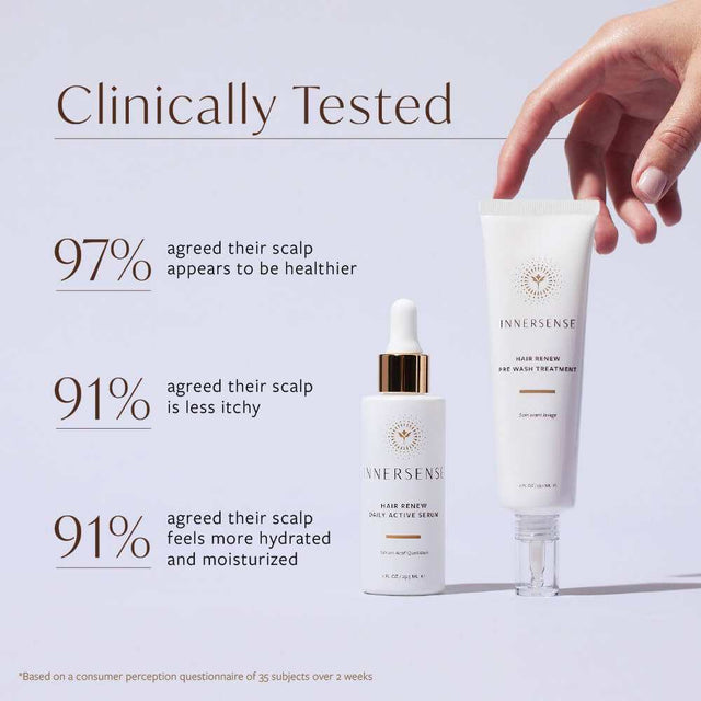 Innersense Hair Renew Daily Active Serum bottle with natural ingredients for soothing scalp care