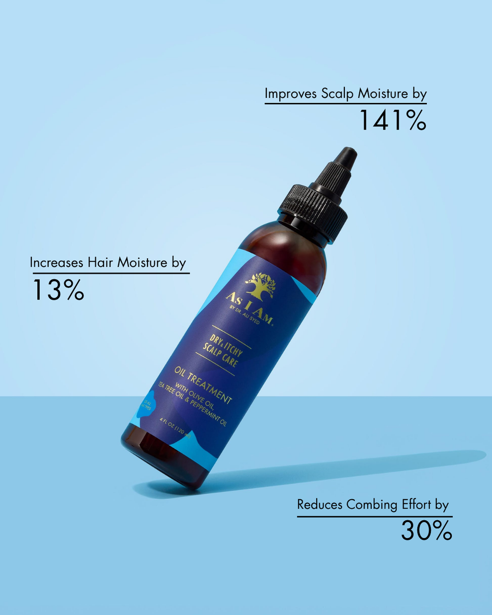As I Am Dry & Itchy Scalp Care Oil Treatment 4oz