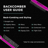 Denman D91 Dress-Out Brush