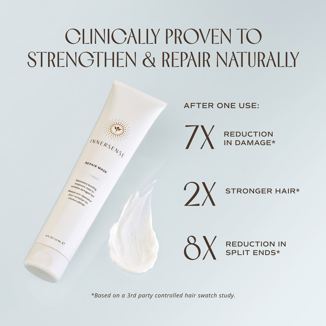 Innersense Repair Mask
