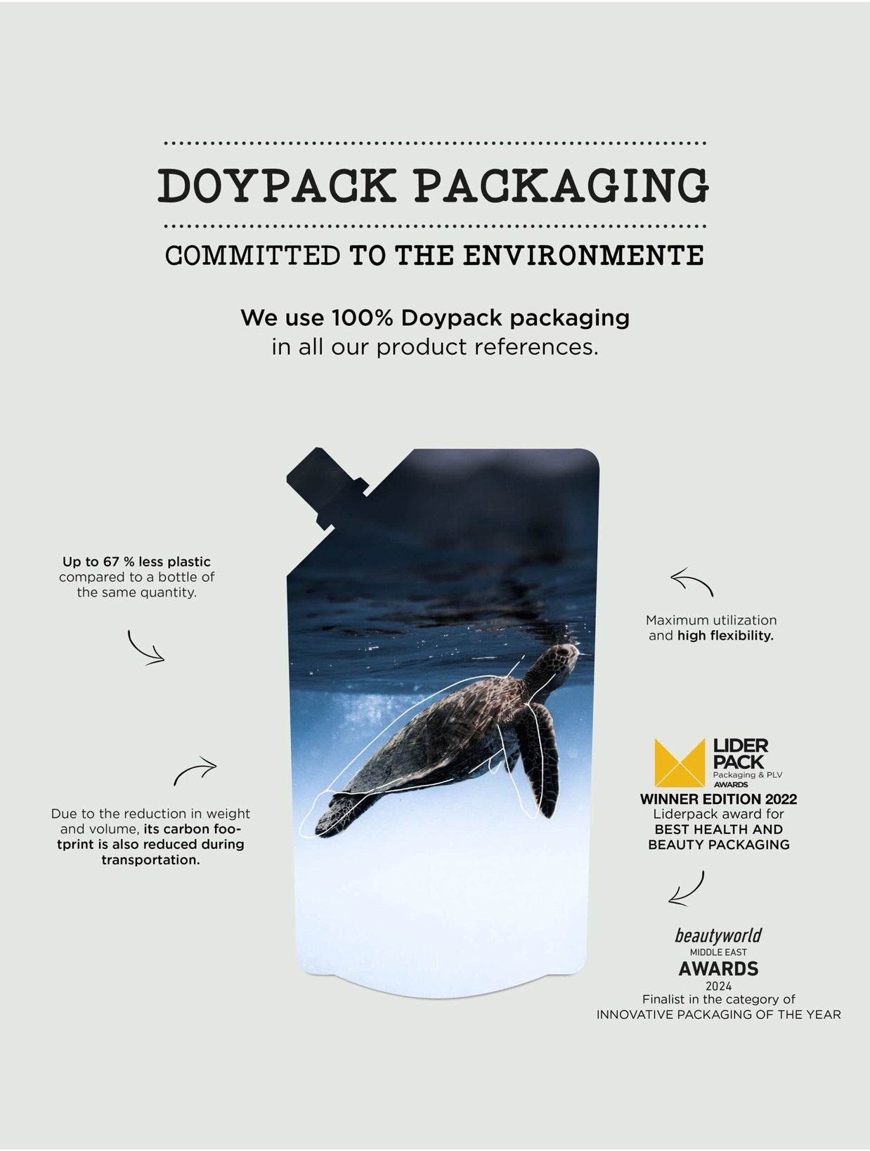 Mïmare Co-Wash Curly Method