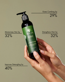 As I Am Rosemary Conditioner 8oz
