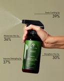 As I Am Rosemary Water 16oz