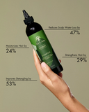 As I Am Rosemary Shampoo 8oz